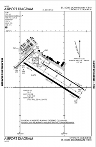 St. Louis Downtown Airport Diagram 2015 - St. Louis Downtown Airport